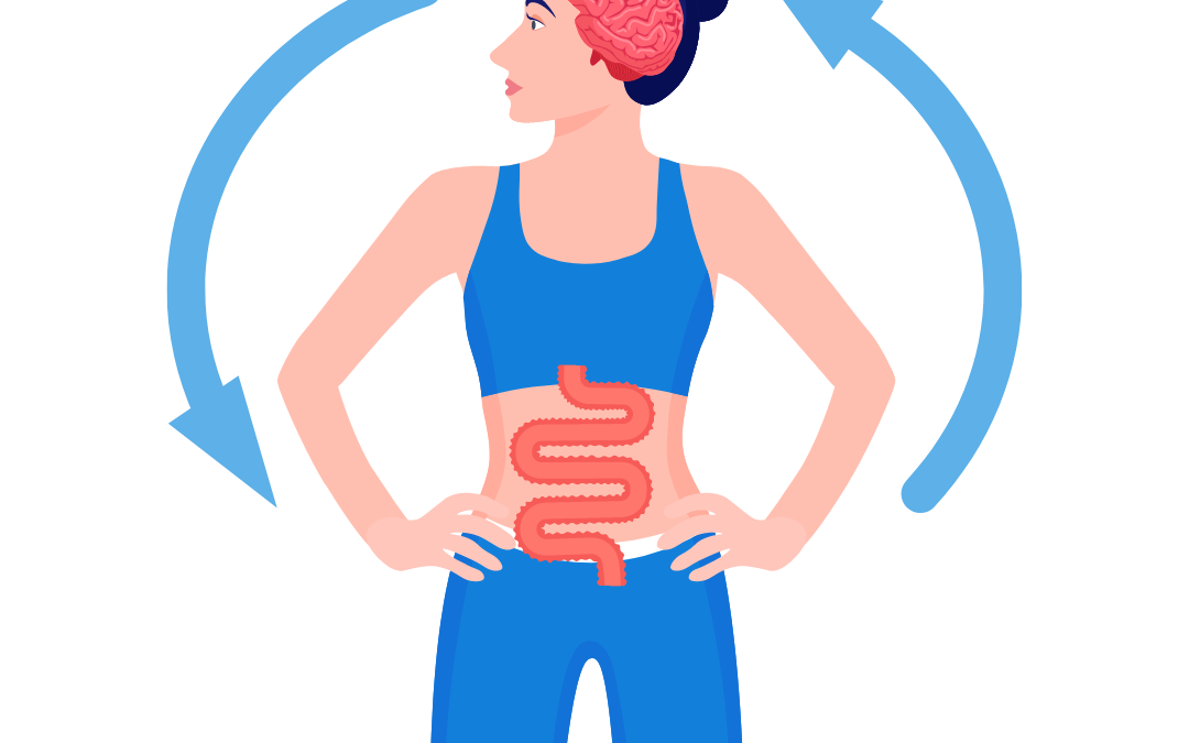 The Gut-Brain Axis